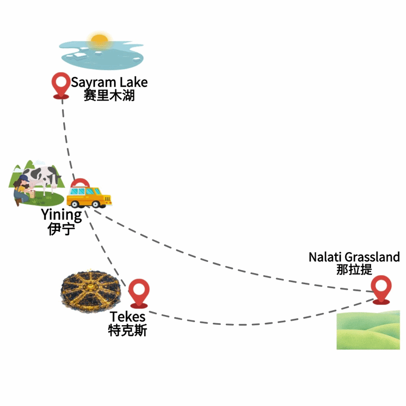 6 Days Yili Photography and Cultural Adventure Tour